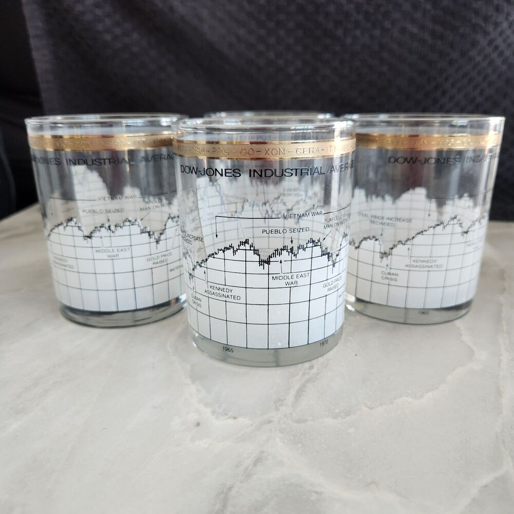 Vintage CERA Glassware w/ Gold Rim Dow Jones Industrial Average 1960-84 Set of 4